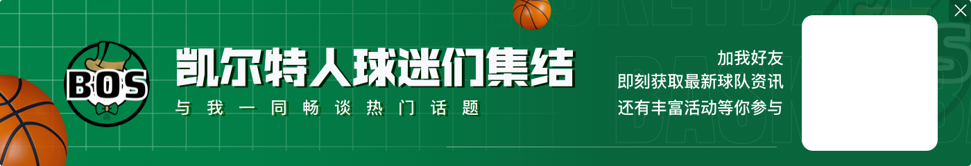 NBA球队历史5人组哪支最强？湖人最豪华 宇宙勇四人在列